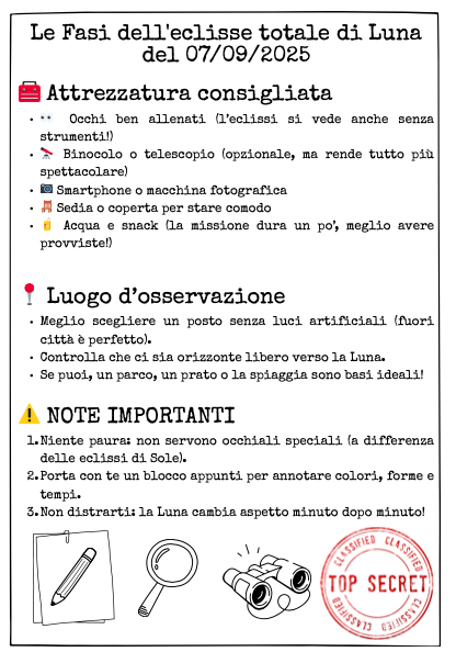 Eclissi di Luna spiegata ai bambini