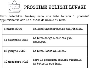 Eclissi di Luna spiegata ai bambini